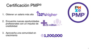 Certificación PMP®
1. Obtener un salario más alto
2. Encuentre nuevas oportunidades
profesionales con un impulso de
credibilidad
3. Aprovecha una comunidad en
crecimiento
5
 
