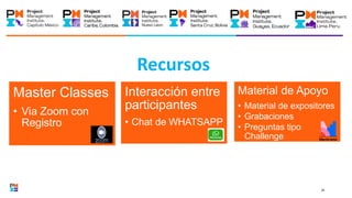 Master Classes
• Via Zoom con
Registro
25
Interacción entre
participantes
• Chat de WHATSAPP
Material de Apoyo
• Material de expositores
• Grabaciones
• Preguntas tipo
Challenge
Recursos
 