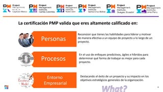Personas
18
La certificación PMP valida que eres altamente calificado en:
Procesos
Reconocer que tienes las habilidades para liderar y motivar
de manera efectiva a un equipo de proyecto a lo largo de un
proyecto.
En el uso de enfoques predictivos, ágiles e híbridos para
determinar qué forma de trabajar es mejor para cada
proyecto.
Destacando el éxito de un proyecto y su impacto en los
objetivos estratégicos generales de la organización.
P
Personas
Entorno
Empresarial
Procesos
 