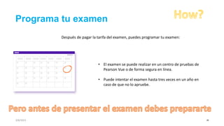 Programa tu examen
3/8/2023 49
• El examen se puede realizar en un centro de pruebas de
Pearson Vue o de forma segura en línea.
• Puede intentar el examen hasta tres veces en un año en
caso de que no lo apruebe.
Después de pagar la tarifa del examen, puedes programar tu examen:
 