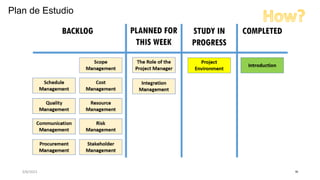 Plan de Estudio
3/8/2023 50
 