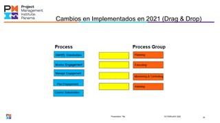 Cambios en Implementados en 2021 (Drag & Drop)
Presentation Title 18 FEBRUARY 2022 20
 
