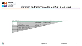 Cambios en Implementados en 2021 (Text Box)
Presentation Title 18 FEBRUARY 2022 22
 