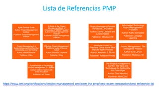Lista de Referencias PMP
Agile Practice Guide
Author: Project Management
Institute
Publisher: Project Management
Institute
A Guide to the Project
Management Body of
Knowledge (PMBOK® Guide)*
Author: Project Management
Institute
Publisher: Project Management
Institute
Project Management: A
Systems Approach to Planning,
Scheduling, and Controlling
Author: Harold Kerzner
Publisher: Wiley
Effective Project Management:
Traditional, Agile, Extreme,
Hybrid
Author: Robert K. Wysocki
Publisher: Wiley
Fundamentals of Technology
Project Management, 2nd Edition
Author: Colleen Garton with
Erika McCulloch
Publisher: MC Press
https://www.pmi.org/certifications/project-management-pmp/earn-the-pmp/pmp-exam-preparation/pmp-reference-list
Project Managers Portable
Handbook, 3rd Edition
Author: David Cleland and
Lewis Ireland
Publisher: McGraw-Hill
Information Technology
Project Management,
7th Edition
Author: Kathy Schwalbe
Publisher: Cengage
Learning
Essential Scrum: A
Practical Guide to the Most
Popular Agile Process
Author: Kenneth S. Rubin
Publisher: Addison-Wesley
Project Management: The
Managerial Process
Author: Erik Larson
Publisher: McGraw-Hill
The Project Management
Tool Kit: 100 Tips and
Techniques for Getting the
Job Done Right
Author: Tom Kendrick
Publisher: AMACOM
 