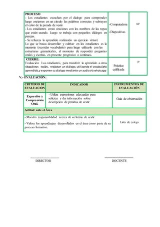 PROCESO
- Los estudiantes escuchan por el dialogo para comprender
luego encierran en un círculo las palabras correctas y subrayan
el color de la prenda de vestir
- Los estudiantes crean oraciones con los nombres de las ropas
que están usando. Luego se trabaja con pequeños diálogos en
parejas.
- Se refuerza lo aprendido realizando un ejercicio virtual.
Lo que se busca desarrollar y cultivar en los estudiantes es la
memoria (recordar vocabulario) para luego utilizarlo con las
estructuras gramaticales, al momento de responder preguntas
orales y escritas, en presente progresivo o continuos.
-Computadora
-Diapositivas
60’
CIERRE:
Evaluación. Los estudiantes, para transferir lo aprendido a otras
situaciones reales, redactan un diálogo, utilizando el vocabulario
aprendido,y exponen su dialogo mediante un audio vía whatsapp
Práctica
calificada
15’
V.- EVALUACIÓN:
CRITERIO DE
EVALUACION
INDICADOR INSTRUMENTOS DE
EVALUACIÓN
Expresión y
Comprensión
Oral.
- Utiliza expresiones adecuadas para
solicitar y dar información sobre
descripción de prendas de vestir.
Guia de observación
Actitud ante el Área
- Muestra responsabilidad acerca de su forma de vestir
- Valora los aprendizajes desarrollados en el área como parte de su
proceso formativo.
Lista de cotejo
DIRECTOR DOCENTE
 