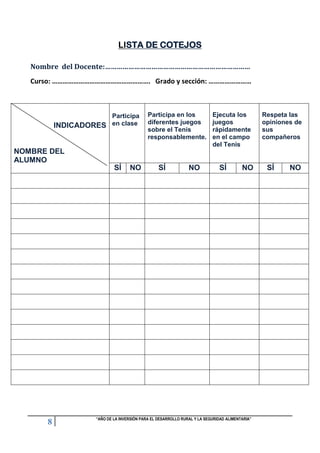 LISTA DE COTEJOS
Nombre del Docente:…………………………………………………………………
Curso: ………………………………………………. Grado y sección: ……………………

Participa
INDICADORES en clase

Participa en los
diferentes juegos
sobre el Tenis
responsablemente.

Ejecuta los
juegos
rápidamente
en el campo
del Tenis

Respeta las
opiniones de
sus
compañeros

NOMBRE DEL
ALUMNO
SÍ

8

NO

SÍ

NO

SÍ

NO

“AÑO DE LA INVERSIÓN PARA EL DESARROLLO RURAL Y LA SEGURIDAD ALIMENTARIA”

SÍ

NO

 