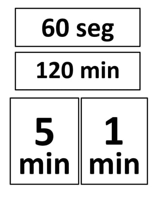 60 seg 
120 min 
5 
min 
1 
min 
