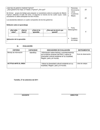 ¿Qué tipo de gobierno implantó Fujimori?                                                 •    Plumones
¿Qué gobierno fue mejor, el Toledo o Fujimori? ¿Por qué?                                 •    Diccionarios         20'
                                                                                         •    Libros
Se forman grupos de trabajo para preparar un sociodrama sobre la campaña de Alberto
                                                                                         •    Cuadernos
Fujimori utilizando el baile del chino, el segundo la marcha de los cuatro suyos. Cada
sociodrama no debe sobrepasar los tres minutos.                                          •    Mapas
                                                                                                                   25'
Los estudiantes elaboran un cuadro comparativo de los tres gobiernos


Reflexión sobre el aprendizaje

                                                                                         •   Ficha
     ¿Qué sabía      ¿Qué se         ¿Cómo lo he           ¿Para qué me sirve lo que     Metacognitiva
       antes?         ahora?          aprendido                    aprendí?                                        5'



                                                                                         •    Cuaderno
Aplicación de lo aprendido
                                                                                              de trabajo
-


               XI.       EVALUACIÓN

        CRITERIO                 CAPACIDAD                 INDICADORES DE EVALUACIÓN                       INSTRUMENTOS
 Manejo de información            Identifica        Información sobre hechos y acontecimientos
                                                   de la historia reciente del Perú y valora la        Guía de observación.
                                                   diversidad cultural existente en su localidad,
                                                   Región, país y el mundo.


 ACTITUD ANTE EL ÁREA                               Valora la diversidad cultural existente en su      Lista de cotejos
                                                   localidad, Región, país y el mundo.




          Tambillo, 27 de setiembre del 2011




          ______________________________                                         ______________________________
                    DOCENTE                                                                 DIRECTOR
 