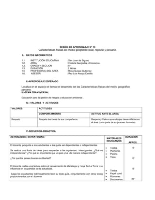 SESIÓN DE APRENDIZAJE N° 13
                           Características físicas del medio geográfico local, regional y peruano.

           I.- DATOS INFORMATIVOS

           1.1       INSTITUCIÓN EDUCATIVA            : San Juan de Siguas
           1.2       ÁREA                             : Historia Geografía y Economía
           1.3.      GRADO Y SECCION                  : 5ª
           1.3       DURACIÓN                         : 2 Horas
           1.5       PROFESOR(A) DEL AREA             : Rosa Quispe Gutiérrez
           1.6.       ASESOR                           : Rey Luis Araujo Castillo


                  II.-APRENDIZAJE ESPERADO

           Localiza en el espacio el tiempo el desarrollo del las Características físicas del medio geográfico
           peruano.
           III.-TEMA TRANSVERSAL

           Educación para la gestión de riesgos y educación ambiental .

                  IV.- VALORES Y ACTITUDES

 VALORES                   ACTITUDES

                           COMPORTAMIENTO                                     ACTITUD ANTE EL AREA

 Respeto                   Respeta las ideas de sus compañeros.               Respeta y Valora aprendizajes desarrollados en
                                                                              el área como parte de su proceso formativo.


                  V.-SECUENCIA DIDACTICA

ACTIVIDADES / ESTRATEGIAS /                                                                                    DURACIÓN
                                                                                            MATERIALES
                                                                                            EDUCATIVOS
                                                                                                                 APROX.
El docente pregunta a los estudiantes si les gusta ser dependientes o independientes
                                                                                            •   Textos              15'
Se realiza una lluvia de ideas para responder a las siguientes interrogantes: ¿Qué es       •   Plumones
independencia? ¿Por qué es importante que un país viva de manera independiente?             •   Pizarra
¿Por qué los países buscan su libertad?                                                     •   Tizas               10'


El docente realiza una lectura sobre el pensamiento de Mariátegui y Haya De La Torre y su
influencia en los partidos de la actualidad.                                                                        15'
                                                                                            •   Textos
 luego los estudiantes Individualmente leen su texto guía, conjuntamente con otros textos   •   Papel bond
proporcionados por el docente                                                               •   Plumones
                                                                                            •   Diccionarios        20'
 