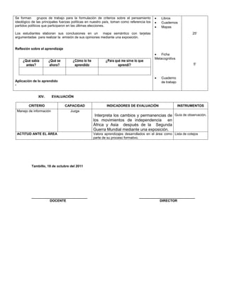 Se forman       grupos de trabajo para la formulación de criterios sobre el pensamiento      •   Libros
ideológico de las principales fuerzas políticas en nuestro país, toman como referencia los   •   Cuadernos
partidos políticos que participaron en las últimas elecciones.                               •   Mapas
Los estudiantes elaboran sus conclusiones en un         mapa semántico con tarjetas                                 25'
argumentadas para realizar la emisión de sus opiniones mediante una exposición.


Reflexión sobre el aprendizaje
                                                                                             •   Ficha
                                                                                             Metacognitiva
     ¿Qué sabía       ¿Qué se         ¿Cómo lo he           ¿Para qué me sirve lo que
       antes?          ahora?          aprendido                    aprendí?                                         5'



                                                                                             •   Cuaderno
Aplicación de lo aprendido                                                                       de trabajo
-


               XIV.      EVALUACIÓN

         CRITERIO                CAPACIDAD                  INDICADORES DE EVALUACIÓN                         INSTRUMENTOS
 Manejo de información              Juzga
                                                     Interpreta los cambios y permanencias de Guía de observación.
                                                    los movimientos de independencia en
                                                    África y Asia después de la Segunda
                                                    Guerra Mundial mediante una exposición.
 ACTITUD ANTE EL ÁREA                               Valora aprendizajes desarrollados en el área como Lista de cotejos
                                                    parte de su proceso formativo.




          Tambillo, 18 de octubre del 2011




          ______________________________                                          ______________________________
                    DOCENTE                                                                  DIRECTOR
 