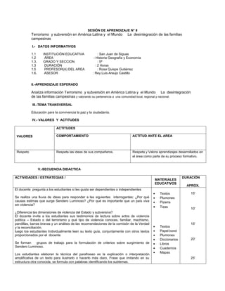SESIÓN DE APRENDIZAJE N° 8
           Terrorismo y subversión en América Latina y el Mundo            La desintegración de las familias
           campesinas

           I.- DATOS INFORMATIVOS

           1.1      INSTITUCIÓN EDUCATIVA                : San Juan de Siguas
           1.2       ÁREA                            : Historia Geografía y Economía
           1.3.     GRADO Y SECCION                      : 5ª
           1.3       DURACIÓN                          : 2 Horas
           1.5       PROFESOR(A) DEL AREA                : Rosa Quispe Gutiérrez
           1.6.      ASESOR                         : Rey Luis Araujo Castillo


           II.-APRENDIZAJE ESPERADO

           Analiza información Terrorismo y subversión en América Latina y el Mundo La desintegración
           de las familias campesinas y valorando su pertenencia a una comunidad local, regional y nacional.

           III.-TEMA TRANSVERSAL

           Educación para la convivencia la paz y la ciudadanía.

           IV.- VALORES Y ACTITUDES

                           ACTITUDES

 VALORES                   COMPORTAMIENTO                                     ACTITUD ANTE EL AREA



 Respeto                   Respeta las ideas de sus compañeros.               Respeta y Valora aprendizajes desarrollados en
                                                                              el área como parte de su proceso formativo.


                  V.-SECUENCIA DIDACTICA

ACTIVIDADES / ESTRATEGIAS /                                                                                    DURACIÓN
                                                                                            MATERIALES
                                                                                            EDUCATIVOS
                                                                                                                 APROX.
El docente pregunta a los estudiantes si les gusta ser dependientes o independientes
                                                                                            •   Textos              15'
Se realiza una lluvia de ideas para responder a las siguientes interrogantes: ¿Por qué      •   Plumones
causas estimas que surge Sendero Luminoso? ¿Por qué es importante que un país viva          •   Pizarra
sin violencia?
                                                                                            •   Tizas               10'
¿Diferencia las dimensiones de violencia del Estado y subversiva?
El docente invita a los estudiantes sus testimonios de lectura sobre actos de violencia
política – Estado o del terrorismo y qué tipo de violencia conoces, familiar, machismo,
pandillas, barras bravas y un análisis de las recomendaciones de la comisión de la Verdad                           15'
y la reconciliación.                                                                        •   Textos
luego los estudiantes Individualmente leen su texto guía, conjuntamente con otros textos    •   Papel bond
proporcionados por el docente                                                               •   Plumones
                                                                                            •   Diccionarios        20'
Se forman    grupos de trabajo para la formulación de criterios sobre surgimiento de        •   Libros
Sendero Luminoso.                                                                           •   Cuadernos
                                                                                            •   Mapas
Los estudiantes elaboran la técnica del parafraseo es la explicación o interpretación
amplificativa de un texto para ilustrarlo o hacerlo más claro, Frase que imitando en su                             25'
estructura otra conocida, se formula con palabras identificando los subtemas.
 