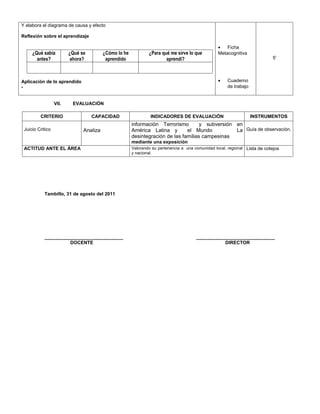Y elabora el diagrama de causa y efecto

Reflexión sobre el aprendizaje

                                                                                                 •   Ficha
     ¿Qué sabía          ¿Qué se         ¿Cómo lo he           ¿Para qué me sirve lo que         Metacognitiva
       antes?             ahora?          aprendido                    aprendí?                                             5'




Aplicación de lo aprendido                                                                       •    Cuaderno
-                                                                                                     de trabajo


                  VII.    EVALUACIÓN

         CRITERIO                  CAPACIDAD                    INDICADORES DE EVALUACIÓN                          INSTRUMENTOS
                                                       información Terrorismo        y subversión en
 Juicio Critico                Analiza                 América Latina y        el Mundo           La Guía de observación.
                                                       desintegración de las familias campesinas
                                                       mediante una exposición
 ACTITUD ANTE EL ÁREA                                  Valorando su pertenencia a una comunidad local, regional Lista de cotejos
                                                       y nacional.




           Tambillo, 31 de agosto del 2011




           ______________________________                                              ______________________________
                     DOCENTE                                                                      DIRECTOR
 