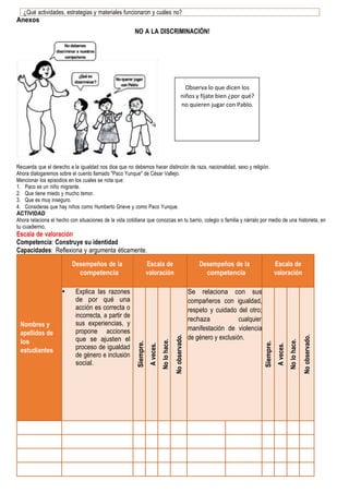 Observa lo que dicen los
niños y fíjate bien ¿por qué?
no quieren jugar con Pablo.
Anexos
NO A LA DISCRIMINACIÓN!
Recuerda que el derecho a la igualdad nos dice que no debemos hacer distinción de raza, nacionalidad, sexo y religión.
Ahora dialogaremos sobre el cuento llamado "Paco Yunque" de César Vallejo.
Mencionar los episodios en los cuales se nota que:
1. Paco es un niño migrante.
2. Que tiene miedo y mucho temor.
3. Que es muy inseguro.
4. Consideras que hay niños como Humberto Grieve y como Paco Yunque.
ACTIVIDAD
Ahora relaciona el hecho con situaciones de la vida cotidiana que conozcas en tu barrio, colegio o familia y nárralo por medio de una historieta, en
tu cuaderno.
Escala de valoración
Competencia: Construye su identidad
Capacidades: Reflexiona y argumenta éticamente.
Nombres y
apellidos de
los
estudiantes
Desempeños de la
competencia
Escala de
valoración
Desempeños de la
competencia
Escala de
valoración
 Explica las razones
de por qué una
acción es correcta o
incorrecta, a partir de
sus experiencias, y
propone acciones
que se ajusten el
proceso de igualdad
de género e inclusión
social.
Siempre.
A
veces.
No
lo
hace.
No
observado.
Se relaciona con sus
compañeros con igualdad,
respeto y cuidado del otro;
rechaza cualquier
manifestación de violencia
de género y exclusión.
Siempre.
A
veces.
No
lo
hace.
No
observado.
¿Qué actividades, estrategias y materiales funcionaron y cuáles no?
 