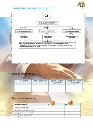 UNIVERSIDAD NACIONAL DE TRUJILLO
Es…
 Los seguidores de Jesús deben vivir, relacionarse, adorar y testificar como
ciudadanos de su reino. La manera en que vivimos debe ensamblarse con lo que
creemos porque Jesús es amor.
Es…
La nueva ley de Jesús
En conclusión…
Acepta…
Lanueva familia de Jesús
JESÚS, EL GRAN MAESTRO
Reconoce…
La autoridad de Jesús
Integra…
Amor ágape
horizontal
Reconocimiento y
fidelidad
Es…
Enseñanza y
ministerio
02
• Ficha de Meta cognición.
Lo que aprendí ¿Cómo lo aprendí? ¿Qué me ayudo a
aprender?
¿Para que me sirve lo
que aprendí?
Criterios de Evaluación Si No
¿Te gusto la clase de hoy?
¿Aprendiste a elaborar un acróstico?
¿Has logrado crear un acróstico?
¿Has seguido las indicaciones?
• Ficha de autoevaluación.
 
