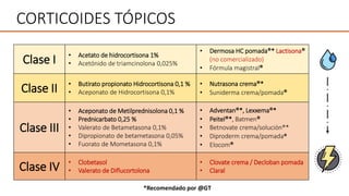 Suniderma SESION DERMATITIS ATOPICA JOAN VALLS DEFINITIVO.pptx