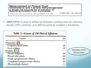 (CHEST 2005; 108:1260-63)

 OBJETIVO: Evaluar la utilidad de diferentes combinaciones de colesterol
pleural, LDH y proteínas en la diferenciación de exudados y trasudados.

PROSPECTIVO
180 pacientes

 