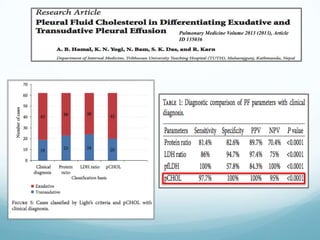 Pulmonary Medicine Volume 2013 (2013), Article
ID 135036

 