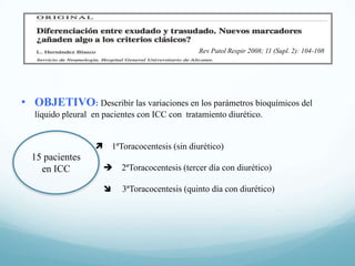 Rev Patol Respir 2008; 11 (Supl. 2): 104-108

• OBJETIVO: Describir las variaciones en los parámetros bioquímicos del
líquido pleural en pacientes con ICC con tratamiento diurético.


15 pacientes
en ICC

1ªToracocentesis (sin diurético)


2ªToracocentesis (tercer día con diurético)



3ªToracocentesis (quinto día con diurético)

 