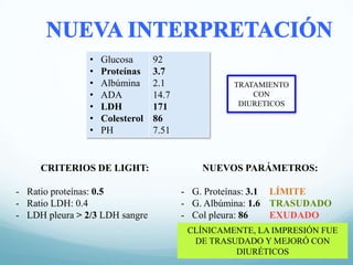 •
•
•
•
•
•
•

Glucosa
Proteínas
Albúmina
ADA
LDH
Colesterol
PH

CRITERIOS DE LIGHT:
- Ratio proteínas: 0.5
- Ratio LDH: 0.4
- LDH pleura > 2/3 LDH sangre

92
3.7
2.1
14.7
171
86
7.51

TRATAMIENTO
CON
DIURETICOS

NUEVOS PARÁMETROS:
- G. Proteínas: 3.1 LÍMITE
- G. Albúmina: 1.6 TRASUDADO
- Col pleura: 86
EXUDADO
CLÍNICAMENTE, LA IMPRESIÓN FUE
DE TRASUDADO Y MEJORÓ CON
DIURÉTICOS

 