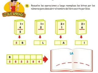 Sesion desarrollada religion