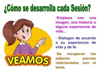 -Empieza con una
imagen, una historia o
alguna experiencia de
vida...
- Dialogan de acuerdo
a su experiencia de
vida y de ...