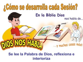 Se lee la Palabra de Dios, reflexiona e
interioriza