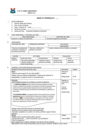 I.E. Nº 113 “DANIEL ALOMIA ROBLES”
UGEL 05 S.J.L.
_________________________________________________________________________________________________
SESION DE APRENDIZAJE Nº ______
I. DATOS GENERALES
1. Docente: Gladys Soto Cárdenas
2. Área : Ciencia y Ambiente
3. Grado : 6º Sección “D” Fecha _______________
4. Nombre de la unidad : ____________________________________
5. Nombre del Tema: Conocemos la Genética y la Clonación
II. TEMA TRANSVERSAL Y CONTENIDO DEL AREA
TEMA TRANSVERSAL CONTENIDO DEL AREA
Educación en valores y formación ética -Conocemos la genética y la clonación
III. CAPACIDADES
CAPACIDAD DEL AREA APRENDIZAJE ESPERADO EVALUACION
INDICADORES
- Reconoce la importancia de
la clonación y la genética en
los avances de la ciencia.
-Reconocer y diferenciar la
genética y la clonación
-Explica la diferencia entre la Genética y la clonación
VALORES ACTITUDES EVALUACION
Respeto y
obediencia.
Actitud ante el área Comportamiento Indicador Técnica
-Ser puntual responsable y
ordenado, participa en la
sesión de aprendizaje
-Ordenado y limpio al
presentar sus trabajos.
Cumple con las
Normas del aula
-Fichas de
observación.
IV. DESARROLLO DE ESTRATEGIAS METODOLOGICAS
MOMENTOS/ SECUENCIA METODOLOGICO RECURSOS TIEMPO
INICIO
-Observan y leen la pagina 142 de su libro del MED
Dialogan ¿Qué son sustancias desagradables? ¿Cuáles son las sustancias no
desagradables? ¿Te gustaría conocer en qué se diferencia?
Texto en el
papelote.
Dialogo grupal 10 min
PROCESO
-Leen el papelote preparado por la profesora y escuchan la explicación
-Dialogan sobre el texto leído haciendo la comprensión literal
-Resuelven la ficha de aplicación sobre el tema desarrollado
-Transcriben el papelote en su cuaderno de Ciencia y Ambiente pegan la ficha de
aplicación
Papelote con
texto sobre el
tema.
Ficha de
aplicación.
Cuaderno lápiz
70 min
SALIDA
-Dialogan sobre la actividad realizada (Meta cognición )
¿Qué aprendimos hoy? ¿Cómo nos sentimos? ¿En qué fallamos?
¿Cómo lo corregiremos?
Leen y resuelven en su cuaderno actividades de su libro de Ciencia y Ambiente.
-Dialogo
-Texto del MED
10 min
BIBLIOGRAFIA: DCN, Unidad de Aprendizaje, Libros de Ciencia y Ambiente del MED 6º y otros, Internet
LA GENÉTICA HUMANA describe el estudio de la herencia biológica en los seres
humanos. La genética humana abarca una variedad de..El estudio de la genética humana
puede ser útil ya que puede responder preguntas acerca de la naturaleza humana,
comprender el desarrollo eficaz para el tratamiento de enfermedades y la genética de la
vida humana.
LA CLONACIÓN HUMANA, una perspectiva general. Clonar significa producir una copia
genéticamente igual a un individuo Ésta es la manera de ser clonados. Los científicos
obtendrían su ADN de una célula epidérmica y lo colocarían en el óvulo de una mujer
cuyo ADN fue extraído. Una chispa de electricidad dividiría el óvulo y, después de
algunos días, obtendríamos un embrión igual al otro.
 