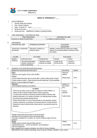I.E. Nº 113 “DANIEL ALOMIA ROBLES”
UGEL 05 S.J.L.
_________________________________________________________________________________________________
SESION DE APRENDIZAJE Nº ______
I. DATOS GENERALES
1. Docente: Gladys Soto Cárdenas
2. Área : Ciencia y Ambiente
3. Grado : 6º Sección “D” Fecha _______________
4. Nombre de la unidad : ____________________________________
5. Nombre del Tema: Identificamos la materia y su estructura interna
II. TEMA TRANSVERSAL Y CONTENIDO DEL AREA
TEMA TRANSVERSAL CONTENIDO DEL AREA
Educación en valores y formación ética La materia y su estructura interna
III. CAPACIDADES
CAPACIDAD DEL AREA APRENDIZAJE ESPERADO EVALUACION
INDICADORES
- Mundo físico y conservación
del ambiente
-Reconocer la materia y su
estructura interna.
-Identifica y nombra todos los cuerpos que lo rodean
-Explica con sus propias palabras, la estructura interna
de la materia.
VALORES ACTITUDES EVALUACION
Respeto y
obediencia.
Actitud ante el área Comportamiento Indicador Técnica
-Ser puntual responsable y
ordenado, participa en la
sesión de aprendizaje
-Ordenado y limpio al
presentar sus trabajos.
Cumple con las
Normas del aula
-Fichas de
observación.
IV. DESARROLLO DE ESTRATEGIAS METODOLOGICAS
MOMENTOS/ SECUENCIA METODOLOGICO RECURSOS TIEMPO
INICIO
-Observan y leen la pagina 136 de su libro del MED
Dialogan:
¿De qué material está hecha cada una de las sillas? ¿Cuáles de ellas resisten al fuego?
¿Cuáles de ellas se oxidan? ¿Cuáles de ellas transmiten electricidad? ¿Qué propiedades
tienen en común las sillas de la imagen?
Texto en el
papelote.
Dialogo grupal 10 min
PROCESO
-Leen el papelote preparado por la profesora:
-Dialogan sobre el texto leído haciendo la comprensión literal
-Resuelven la ficha de aplicación sobre el tema desarrollado
-Transcriben el papelote en su cuaderno de Ciencia y Ambiente pegan la ficha de
aplicación
Papelote con
texto sobre el
tema.
Ficha de
aplicación.
Cuaderno lápiz
70 min
SALIDA
-Dialogan sobre la actividad realizada (Meta cognición )
¿Qué aprendimos hoy? ¿Cómo nos sentimos? ¿En qué fallamos?
¿Cómo lo corregiremos?
Leen y resuelven en su cuaderno actividades de su libro de Ciencia y Ambiente.
-Dialogo
-Texto del MED
10 min
BIBLIOGRAFIA: DCN, Unidad de Aprendizaje, Libros de Ciencia y Ambiente del MED 6º y otros, Internet
La materia
Todo lo que nos rodea y ocupa un lugar en el espacio se le llama “Materia”. La
materia se halla en diversos estados (sólidos, líquidos y gaseosos)
La materia está constituida por elementos pequeños llamados moléculas, estas
podemos observarlas con un potente microscopio: Las moléculas están formadas
por partículas más pequeñas llamadas átomos
El átomo está formado a su vez por otras partículas aun más pequeñas, protones,
neutrones y electrones. Los protones y los neutrones están en el núcleo del átomo
Alrededor del núcleo, llamada también corteza atómica o nube electrónica giran los
electrones
Los átomos son eléctricamente neutros debido a que presentan igual número de
protones y electrones.
 