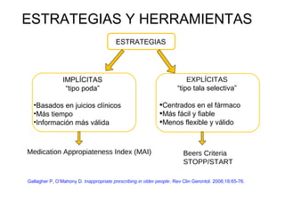 Gallagher P, O’Mahony D. Inappropriate prescribing in older people. Rev Clin Gerontol. 2008;18:65-76.
ESTRATEGIAS Y HERRAMIENTAS
Beers Criteria
STOPP/START
Medication Appropiateness Index (MAI)
IMPLÍCITAS
“tipo poda”
•Basados en juicios clínicos
•Más tiempo
•Información más válida
EXPLÍCITAS
“tipo tala selectiva”
•Centrados en el fármaco
•Más fácil y fiable
•Menos flexible y válido
ESTRATEGIAS
 