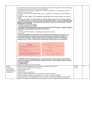 ¿Cómo se denomina a los sólidos que tienen la medida de sus tres dimensiones iguales?, ¿cómo se denomina a
los sólidos cuyas dimensiones no son necesariamente iguales?
¿Qué relación encontraron entre la medida de las dimensiones del bloque y la cantidad de cubos que
componen cada uno de ellos?
Si observan las construcciones realizadas como cajas, ¿se puede decir que todas las cajas tienen volumen?,
¿por qué?
A través de esta pregunta, los estudiantes fundamentarán que sí tienen volumen, ya que en su
interior
contienen otras cajitas, las cuales podrían ser cajas de galletas, cajas de harina o de otro material.
- ¿Se puede decir que el volumen de la caja A es 8 centímetros cúbicos?, ¿por qué? A través de esta
pregunta, los estudiantes responderán afirmativamente porque los 8 cubitos están contenido
exactamente en el prisma
-¿Cuál sería el volumen del bloque?,
- Posible respuesta:12cm3 y27cm3.
- Si se tiene un prisma que mide 9cm de largo,7cm de ancho y 5cm de alto, ¿cuántos cubitos se
necesitarían para construirlo?,¿cuál sería su volumen?
- Volumen:
- 9cmx7cmx5cm=315cm3; es decir, se utilizarían 315 cubitos para construirlo.
Formalización
-Formaliza lo aprendido con la participación de los estudiantes; para ello pregunta los siguientes: ¿qué
nociones matemáticas han practicado?, ¿qué nociones matemáticas han descubierto a través de las
construcciones realizadas?, ¿cuáles la diferencia entre área y volumen?,¿cuáles son las diferencias o
semejanzas entre un cubo y un prisma? Ahora consolida estas respuestas junto con tus estudiantes
5.- REFLEXIÓN: ¿qué es un sólido geométrico?, ¿en qué se parecen un cubo y un prisma?, ¿qué elementos
tienen estos cuerpos?, ¿cómo hemos hallado el volumen del cubo?, ¿en otros problemas podremos aplicar lo
que hemos construido?
6.- TRANSFERENCIA:
Plantea otros problemas: Tomando decisiones
CIERRE
-Evaluación.
(metacognición,
heteroevaluación y
coevaluación )
Realiza las siguientes preguntas sobre las actividades realizadas durante la sesión:
Conversa con tus estudiantes sobre lo siguiente:
•¿Qué aprendieron hoy?
•¿Fue sencillo?
¿Qué dificultades se presentaron?
•¿Qué es un sólido geométrico?•¿Cuál es la diferencia entre área y volumen?
•¿Qué semejanzas o diferencias encuentras entre un cubo y un prisma rectangular?
¿En qué situaciones de tu vida cotidiana has hecho uso de cubos o prismas rectangulares? ¿Cómo se han
sentido?, ¿les gustó?, ¿qué debemos hacer para mejorar?, ¿cómo complementarías este aprendizaje?
Lista de
cotejo
10
 