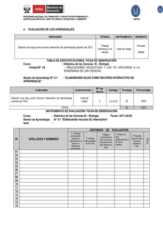 PROGRAMA NACIONAL DE FORMACIÓN Y CAPACITACIÓN PERMANENTE –
             ESPECIALIZACIÓN EN EL ÁREA DE CIENCIA, TECNOLOGÍA Y AMBIENTE                                                              UNPRG



             4. EVALUACIÓN DE LOS APRENDIZAJES

                                     INDICADOR                                                  TÉCNICA           INSTRUMENTO            MOMENTO


                                                                                                  Trabajo                                  Proceso
        Elabora una blog como recurso interactivo de aprendizaje usando las TICs
                                                                                              individual y en      Lista de cotejo
                                                                                                  equipo                                    Salida


                                   TABLA DE ESPECIFICACIONES: FICHA DE OBSERVACIÓN
             Curso                           : Didáctica de las Ciencias III – Biología
                 Unidad Nº 04                  : SIMULACIONES EDUCATIVAS Y LAS TIC APLICADAS A LA
                                               ENSEÑANZA DE LAS CIENCIAS

             Sesión de Aprendizaje N° 4.1          : “ELABORANDO BLOG COMO RECURSO INTERACTIVO DE
             APRENDIZAJE”

                                                                                             Nº de
                        Indicador                               Instrumento                               Código          Puntaje          Porcentaje
                                                                                             ítems

Elabora una blog como recurso interactivo de aprendizaje                  Lista de
usando las TICs                                                            cotejo              5          1,2,3,4,5           20                100%

                                                 TOTAL                                                                        20                100%
                                  INSTRUMENTO DE EVALUACIÓN: FICHA DE OBSERVACIÓN
             Curso                 : Didáctica de las Ciencias III – Biología    Fecha: 2011-24-09
             Sesión de Aprendizaje : N° 4.1 “Elaborando recurso tic interactivo”
             Aula                  :

                                                                                     CRITERIOS DE EVALUACIÓN
                                                           1. Participa                                           4. Elabora la
                                                                                                   3.Sigue
                                                           activamente                                            blog
                                                                                                                                      5. Propone
                                                                                                correctamente
   Nº             APELLIDOS Y NOMBRES                        durante el        2. Maneja                                             algunos otros



                                                                                                                                                     TOTAL
                                                                                               cada uno de las    oportunamente y
                                                         desarrollo de la     adecuadamen                                               recursos
                                                                                               procedimientos     en forma
                                                             sesión en         te las TICs                                             digitales a
                                                                                               para elaborar la   creativa.
                                                            laboratorio                                                                   usar
                                                                                                     blog
                                                          computación.
   01
   02
   03
   04
   05
   06
   07
   08
   09
   10
   11
   12
   13
   14
   15
   16
 