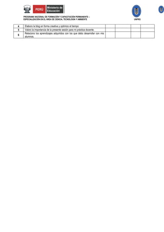 PROGRAMA NACIONAL DE FORMACIÓN Y CAPACITACIÓN PERMANENTE –
    ESPECIALIZACIÓN EN EL ÁREA DE CIENCIA, TECNOLOGÍA Y AMBIENTE                  UNPRG


4    Elaboro la blog en forma creativa y optimizo el tiempo
5    Valoro la importancia de la presente sesión para mi práctica docente.
     Relaciono los aprendizajes adquiridos con los que debo desarrollar con mis
6
     alumnos.
 