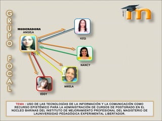 MODERADORA
     ANGELA

                                     YETZI




                                     NANCY




                            MIKELA

               EDDY


  TEMA : USO DE LAS TECNOLOGÍAS DE LA INFORMACIÓN Y LA COMUNICACIÓN COMO
 RECURSO EPISTÉMICO PARA LA ADMINISTRACIÓN DE CURSOS DE POSTGRADO EN EL
NÚCLEO BARINAS DEL INSTITUTO DE MEJORAMIENTO PROFESIONAL DEL MAGISTERIO DE
            LAUNIVERSIDAD PEDAGÓGICA EXPERIMENTAL LIBERTADOR.
 