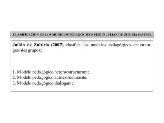 Julián de Zubiría (2007) clasifica los modelos pedagógicos en cuatro
grandes grupos:
1. Modelo pedagógico heteroestructurante.
2. Modelo pedagógico autoestructurante.
3. Modelo pedagógico dialogante.
CLASIFICACIÓN DE LOS MODELOS PEDAGÓGICOS SEGÚN JULIÁN DE ZUBIRÍA SAMPER
 
