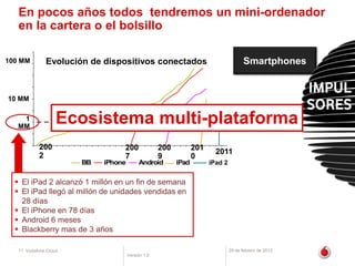 En pocos años todos tendremos un mini-ordenador
   en la cartera o el bolsillo
     40

100 MM
     35         Evolución de dispositivos conectados                                                                     Smartphones
     30

     25


10 MM
    20

     15

    1
   MM
     10               Ecosistema multi-plataforma
      5

      0
              200 4                                         200              200             201
          1
              2
               2 3     5   6   7   8   9 10 11 12 13 14 15 16 17 18 19 20 21 22 23 24 25 26 27 28 29 30
                                                                                                            2011
                                                            7                9               0
                                       BB        iPhone            Android            iPad                iPad 2


   El iPad 2 alcanzó 1 millón en un fin de semana
   El iPad llegó al millón de unidades vendidas en
    28 días
   El iPhone en 78 días
   Android 6 meses
   Blackberry mas de 3 años

   11 Vodafone Cloud                                                                                               20 de febrero de 2012
                                                             Versión 1.0
 