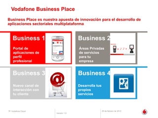 Vodafone Business Place
Business Place es nuestra apuesta de innovación para el desarrollo de
aplicaciones sectoriales multiplataforma


    Business 1                         Business 2
    Portal de                          Áreas Privadas
    aplicaciones de                    de servicios
    perfil                             para tu
    profesional                        empresa


    Business 3                         Business 4
    Nuevo canal de                     Desarrolla tus
    interacción con                    propios
    tu cliente                         servicios



16 Vodafone Cloud                                       20 de febrero de 2012
                         Versión 1.0
 