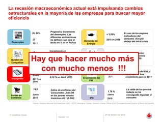 La recesión macroeconómica actual está impulsando cambios
estructurales en la mayoría de las empresas para buscar mayor
eficiencia

                                            Progresivo Incremento
                       20, 89%                                                                                                       Es uno de los mejores
                                            del desempleo. Las                                                    + 3,28%
                                                                                                                                     indicadores del
                                            diferentes estimaciones
                       2T                                                                                         2010 vs 2009       consumo. Aún por
                                            no definen cual será el                  Demanda de
  Desempleo                                                                                                                          debajo del inicio crisis
                       2011                 techo en % ni en fechas                    Energía


                                           Inicialmente en
                       x6                                                                                                            Leve recuperación
                                           sectores Construcción,                                           -      +0.9 %
                                                                                                                                     desde que tocamos
 Quiebra de
 Compañías
                       Hay que hacer mucho más
                       Desde 2007          Inmobiliaria, servicios

                                           En 2010 -7,2% que en
                                           2009
                                                                                      Producción
                                                                                       Industrial                   2010
                                                                                                                                     fondo Marzo ´09




                       x5con mucho menos !!!
                                           Tasa de Morosidad en
                                                                                                             -     + 0.8 %
                                                                                                                                         Predicciones del FMI y
                                                                                                                                         de la CEE de leve
                       Enero               el sector financiero =
                                           6,19 % en Abril 2011                                                     2011                 crecimiento para el 2011
 Impagados                                                                          Crecimiento del
                       2011 vs
                                                                                         PIB
                       2008


                   -    74,9                                                                                                             La caída de los precios
                                            Índice de confianza del
                                                                                                                   1.78 %
                                            Consumidor. Julio´08                                                                         todavía no ha
 Ventas en             Junio                en los peores valores                                                  cierre                conseguido impulsar el
 Comercio              2011                 históricos 49,1 (0-200)                         IPC                    2010                  consumo

                       Fuente: Instituto Nacional de Estadística (INE), OECD, Ministerio Trabajo, Instituto Credito Oficial (ICO) PricewaterhouseCoopers & Banco de España




3 Vodafone Cloud                                                                                                 20 de febrero de 2012
                                                     Versión 1.0
 
