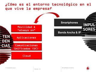 ¿Cómo es el entorno tecnológico en el
que vive la empresa?


                                              Smartphones
                   Movilidad &
                   “always on”
                                            Banda Ancha & IP
                   Aplicaciones

             Comunicaciones
             Unificadas (UC)

                      Cloud



4 Vodafone Cloud                              20 de febrero de 2012
                              Versión 1.0
 