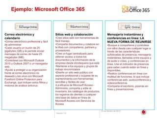 Ejemplo: Microsoft Office 365



Correo electrónico y                      Sitios web y colaboración                       Mensajería instantánea y
calendario                                •Cree sitios web con herramientas de            conferencias en línea: LA
•Correo electrónico profesional y fácil   fácil manejo.                                   NUEVA FORMA DE REUNIRSE
de administrar.                           •Comparta documentos y colabore en              •Busque a compañeros y conéctese
•Cada usuario un buzón de 25              la Web con compañeros, partners y               con ellos desde casi cualquier lugar a
gigabytes (GB) y le permite enviar        proveedores.                                    través de las características
mensajes de correo de hasta 25            •Cree un lugar centralizado para                sofisticadas de presencia, mensajería
megabytes (MB).                           obtener acceso a todos los                      instantánea, llamadas entre equipos y
•Conéctese con Microsoft Outlook          documentos y la información de la               de audio o vídeo, y conferencias en
2010 u Outlook 2007 o un navegador        empresa desde dondequiera que esté.             línea. Use el indicador de presencia
web.                                      •Mantener a los equipos y grupos de             para saber cuándo están en línea y
•Ayude a proteger a su organización       trabajo sincronizados                           disponibles.
frente al correo electrónico no           •Diseñe un sitio web público con                •Realice conferencias en línea con
deseado y los virus con Microsoft         aspecto profesional y ocúpese de su             multitud de funciones, lo que incluye
Forefront Online Protection para          mantenimiento con herramientas                  conferencias web, audioconferencia y
Exchange, que incluye varios filtros y    sencillas y fáciles de usar                     videoconferencia.
motores de análisis antivirus             •La eficacia de Microsoft Access -              •Comparta el escritorio, pizarras en
                                          Administre, comparta y edite el                 línea y presentaciones.
                                          inventario, los catálogos de productos,
                                          los registros de clientes o cualquier
                                          otra base de datos en línea de
                                          Microsoft Access con Servicios de
                                          Access

    6 Vodafone Cloud                                                                20 de febrero de 2012
                                          Versión 1.0
 