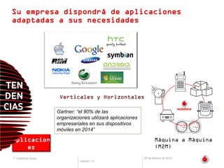 Su empresa dispondrá de aplicaciones
adaptadas a sus necesidades




                    Verticales y Horizontales

                   Gartner: “el 90% de las
                   organizaciones utilizará aplicaciones
                   empresariales en sus dispositivos
                   móviles en 2014”

Aplicacion                                                        Máquina a Máquina
    es                                                            (M2M)
7 Vodafone Cloud                                           20 de febrero de 2012
                             Versión 1.0
 
