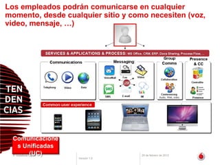 Los empleados podrán comunicarse en cualquier
momento, desde cualquier sitio y como necesiten (voz,
video, mensaje, …)




  Comunicacione
     s Unificadas
             (UC)
  8 Vodafone Cloud                  20 de febrero de 2012
                     Versión 1.0
 