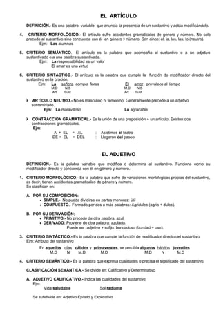 EL ARTÍCULO
DEFINICIÓN.- Es una palabra variable que anuncia la presencia de un sustantivo y actúa modificándolo.
4. CRITERIO MORFOLÓGICO.- El artículo sufre accidentes gramaticales de género y número. No solo
precede al sustantivo sino concuerda con él en género y número. Son cinco: el, la, los, las, lo (neutro).
Ejm: Las alumnas
5. CRITERIO SEMÁNTICO.- El artículo es la palabra que acompaña al sustantivo o a un adjetivo
sustantivado o a una palabra sustantivada.
Ejm: La responsabilidad es un valor
El amar es una virtud
6. CRITERIO SINTÁCTICO.- El artículo es la palabra que cumple la función de modificador directo del
sustantivo en la oración.
Ejm: La señora compra flores El amor prevalece al tiempo
M.D N.S M.D N.S
Art. Sust. Art. Sust.
 ARTÍCULO NEUTRO.- No es masculino ni femenino. Generalmente precede a un adjetivo
sustantivado.
Ejm: Lo maravilloso Lo agradable
 CONTRACCIÓN GRAMATICAL.- Es la unión de una preposición + un artículo. Existen dos
contracciones gramaticales.
Ejm:
A + EL = AL : Asistimos al teatro
DE + EL = DEL : Llegaron del paseo
EL ADJETIVO
DEFINICIÓN.- Es la palabra variable que modifica o determina al sustantivo. Funciona como su
modificador directo y concuerda con él en género y número.
1. CRITERIO MORFOLÓGICO.- Es la palabra que sufre de variaciones morfológicas propias del sustantivo,
es decir, tienen accidentes gramaticales de género y número.
Se clasifican en:
A. POR SU COMPOSICIÓN:
• SIMPLE.- No puede dividirse en partes menores: útil
• COMPUESTO.- Formado por dos o más palabras: Agridulce (agrio + dulce).
B. POR SU DERIVACIÓN:
• PRIMITIVO.- No precede de otra palabra: azul
• DERIVADO: Proviene de otra palabra: azulado.
Puede ser: adjetivo + sufijo: bondadoso (bondad + oso).
3. CRITERIO SINTÁCTICO.- Es la palabra que cumple la función de modificador directo del sustantivo.
Ejm: Atributo del sustantivo
En aquellos días cálidos y primaverales, se percibía algunos hábitos juveniles
M.D N M.D M.D M.D N M.D
4. CRITERIO SEMÁNTICO.- Es la palabra que expresa cualidades o precisa el significado del sustantivo.
CLASIFICACIÓN SEMÁNTICA.- Se divide en: Calificativo y Determinativo
A. ADJETIVO CALIFICATIVO.- Indica las cualidades del sustantivo
Ejm:
Vida saludable Sol radiante
Se subdivide en: Adjetivo Epíteto y Explicativo
 