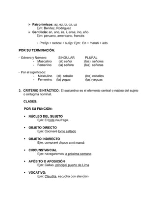  Patronímicos: az, ez, iz, oz, uz
Ejm: Benítez, Rodríguez
 Gentilicio: an, ano, és, i, ense, ino, eño.
Ejm: peruano, americano, francés
•• Prefijo + radical + sufijo: Ejm: En + marañ + ado
POR SU TERMINACIÓN:
•• Género y Número: SINGULAR PLURAL
- Masculino (el) señor (los) señores
- Femenino (la) señora (las) señoras
•• Por el significado:
- Masculino (el) caballo (los) caballos
- Femenino (la) yegua (las) yeguas
3. CRITERIO SINTÁCTICO: El sustantivo es el elemento central o núcleo del sujeto
o sintagma nominal.
CLASES:
POR SU FUNCIÓN:
 NÚCLEO DEL SUJETO
Ejm: El bote naufragó.
 OBJETO DIRECTO
Ejm: Cocinaré lomo saltado
 OBJETO INDIRECTO
Ejm: compraré discos a mi mamá
 CIRCUNSTANCIAL
Ejm: navegaremos la próxima semana
 APÓSITO O APOSICIÓN
Ejm: Callao, principal puerto de Lima
 VOCATIVO:
Ejm: Claudita, escucha con atención
 