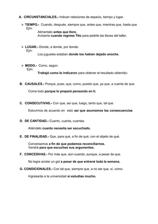 A. CIRCUNSTANCIALES.- Indican relaciones de espacio, tiempo y lugar.
 TIEMPO.- Cuando, después, siempre que, antes que, mientras que, hasta que
Ejm:
Alimentalo antes que llore.
Avísame cuando regrese Tito para pedirle las llaves del taller.
 LUGAR.- Donde, a donde, por donde.
Ejm:
Los juguetes estaban donde los habían dejado anoche.
 MODO.- Como, según.
Ejm:
Trabajó como le indicaron para obtener el resultado obtenido-
B. CAUSALES.- Porque, pues, que, como, puesto que, ya que, a cuenta de que.
Come todo porque lo preparé pensando en ti.
C. CONSECUTIVAS.- Con que, así que, luego, tanto que, tal que.
Estuvimos de acuerdo en esto así que asumamos las consecuencias
D. DE CANTIDAD.- Cuanto, cuanta, cuantas.
Atiéndelo cuanto necesita ser escuchado.
E. DE FINALIDAD.- Que, para qué, a fin de qué, con el objeto de qué.
Conversamos a fin de que podamos reconciliarnos.
Vendrá para que escuches sus argumentos.
F. CONCESIVAS.- Por más que, aún cuando, aunque, a pesar de que.
No logre anotar un gol a pesar de que entrené toda la semana.
G. CONDICIONALES.- Con tal que, siempre que, a no ser que, sí, como.
Ingresarás a la universidad si estudias mucho.
 
