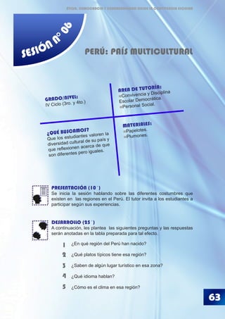 63
SESIÓN N
°06
PRESENTACIÓN (10´)
Se inicia la sesión hablando sobre las diferentes costumbres que
existen en las regiones en el Perú. El tutor invita a los estudiantes a
participar según sus experiencias.
DESARROLLO (25´)
A continuación, les plantea las siguientes preguntas y las respuestas
serán anotadas en la tabla preparada para tal efecto.
PERÚ: PAÍS MULTICULTURAL
1
2
3
¿En qué región del Perú han nacido?
¿Qué platos típicos tiene esa región?
¿Saben de algún lugar turístico en esa zona?
¿Qué idioma hablan?
¿Cómo es el clima en esa región?
4
5
MATERIALES:
Papelotes.
Plumones.
GRADO/NIVEL:
IV Ciclo (3ro. y 4to.)
AREA DE TUTORÍA:
Convivencia y Disciplina
Escolar Democrática.
Personal Social.
¿QUÉ BUSCAMOS?
Que los estudiantes valoren la
diversidad cultural de su país y
que reflexionen acerca de que
son diferentes pero iguales.
ÉTICA, DEMOCRACIA Y GOBERNABILIDAD DESDE LA CONVIVENCIA ESCOLAR
 