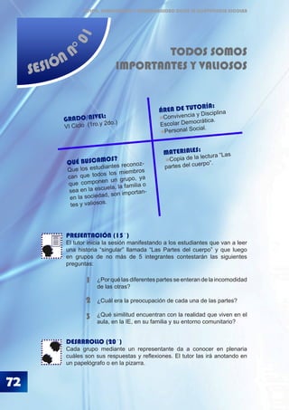 72
ÉTICA, DEMOCRACIA Y GOBERNABILIDAD DESDE LA CONVIVENCIA ESCOLAR
SESIÓN N
°01
TODOS SOMOS
IMPORTANTES Y VALIOSOS
PRESENTACIÓN (15´)
El tutor inicia la sesión manifestando a los estudiantes que van a leer
una historia “singular” llamada “Las Partes del cuerpo” y que luego
en grupos de no más de 5 integrantes contestarán las siguientes
preguntas:
DESARROLLO (20´)			
Cada grupo mediante un representante da a conocer en plenaria
cuáles son sus respuestas y reflexiones. El tutor las irá anotando en
un papelógrafo o en la pizarra.
¿Por qué las diferentes partes se enteran de la incomodidad
de las otras?
¿Cuál era la preocupación de cada una de las partes?
¿Qué similitud encuentran con la realidad que viven en el
aula, en la IE, en su familia y su entorno comunitario?
1
2
3
QUÉ BUSCAMOS?
Que los estudiantes reconoz-
can que todos los miembros
que componen un grupo, ya
sea en la escuela, la familia o
en la sociedad, son importan-
tes y valiosos.
GRADO/NIVEL:
VI Ciclo (1ro.y 2do.)
ÁREA DE TUTORÍA:
Convivencia y Disciplina
Escolar Democrática.
Personal Social.
MATERIALES:
Copia de la lectura “Las
partes del cuerpo”.
 
