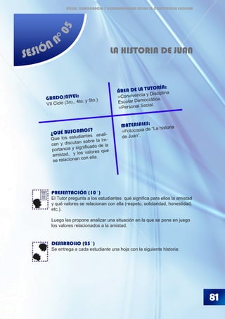 81
SESIÓN N
°05
LA HISTORIA DE JUAN
PRESENTACIÓN (10´)
El Tutor pregunta a los estudiantes qué significa para ellos la amistad
y qué valores se relacionan con ella (respeto, solidaridad, honestidad,
etc.).
Luego les propone analizar una situación en la que se pone en juego
los valores relacionados a la amistad.
DESARROLLO (25´)
Se entrega a cada estudiante una hoja con la siguiente historia:
ÁREA DE LA TUTORÍA:
Convivencia y Disciplina
Escolar Democrática.
Personal Social.
GRADO/NIVEL:
VII Ciclo (3ro., 4to. y 5to.)
¿QUÉ BUSCAMOS?
Que los estudiantes anali-
cen y discutan sobre la im-
portancia y significado de la
amistad, y los valores que
se relacionan con ella.
MATERIALES:
Fotocopia de “La historia
de Juan”.
ÉTICA, DEMOCRACIA Y GOBERNABILIDAD DESDE LA CONVIVENCIA ESCOLAR
 
