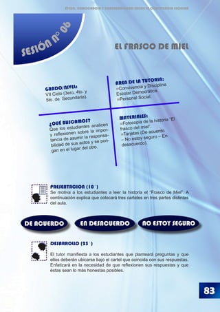 83
SESIÓN N
°06
EL FRASCO DE MIEL
PRESENTACION (10´)
Se motiva a los estudiantes a leer la historia el “Frasco de Miel”. A
continuación explica que colocará tres carteles en tres partes distintas
del aula.
DESARROLLO (25´)
El tutor manifiesta a los estudiantes que planteará preguntas y que
ellos deberán ubicarse bajo el cartel que coincida con sus respuestas.
Enfatizará en la necesidad de que reflexionen sus respuestas y que
éstas sean lo más honestas posibles.
DE ACUERDO EN DESACUERDO NO ESTOY SEGURO
¿QUÉ BUSCAMOS?
Que los estudiantes analicen
y reflexionen sobre la impor-
tancia de asumir la responsa-
bilidad de sus actos y se pon-
gan en el lugar del otro.
GRADO/NIVEL:
VII Ciclo (3ero. 4to. y
5to. de Secundaria).
AREA DE LA TUTORIA:
Convivencia y Disciplina
Escolar Democrática.
Personal Social.
MATERIALES:
Fotocopia de la historia “El
frasco del miel”.
Tarjetas (De acuerdo
– No estoy seguro – En
desacuerdo).
ÉTICA, DEMOCRACIA Y GOBERNABILIDAD DESDE LA CONVIVENCIA ESCOLAR
 