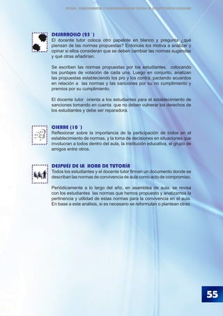 55
DESARROLLO (25´)
El docente tutor coloca otro papelote en blanco y pregunta ¿qué
piensan de las normas propuestas? Entonces los motiva a analizar y
opinar si ellos consideran que se deben cambiar las normas sugeridas
y qué otras añadirían.
Se escriben las normas propuestas por los estudiantes, colocando
los puntajes de votación de cada una. Luego en conjunto, analizan
las propuestas estableciendo los pro y los contra, pactando acuerdos
en relación a las normas y las sanciones por su no cumplimiento y
premios por su cumplimiento.
El docente tutor orienta a los estudiantes para el establecimiento de
sanciones tomando en cuenta que no deben vulnerar los derechos de
los estudiantes y debe ser reparadora.
CIERRE (10´)
Reflexionar sobre la importancia de la participación de todos en el
establecimiento de normas, y la toma de decisiones en situaciones que
involucran a todos dentro del aula, la institución educativa, el grupo de
amigos entre otros.
DESPUÉS DE LA HORA DE TUTORÍA
Todos los estudiantes y el docente tutor firman un documento donde se
describan las normas de convivencia de aula como acto de compromiso.
Periódicamente a lo largo del año, en asamblea de aula, se revisa
con los estudiantes las normas que hemos propuesto y analizamos la
pertinencia y utilidad de estas normas para la convivencia en el aula.
En base a este análisis, si es necesario se reformulan o plantean otras.
BLA
BLA
BLA
ÉTICA, DEMOCRACIA Y GOBERNABILIDAD DESDE LA CONVIVENCIA ESCOLAR
 