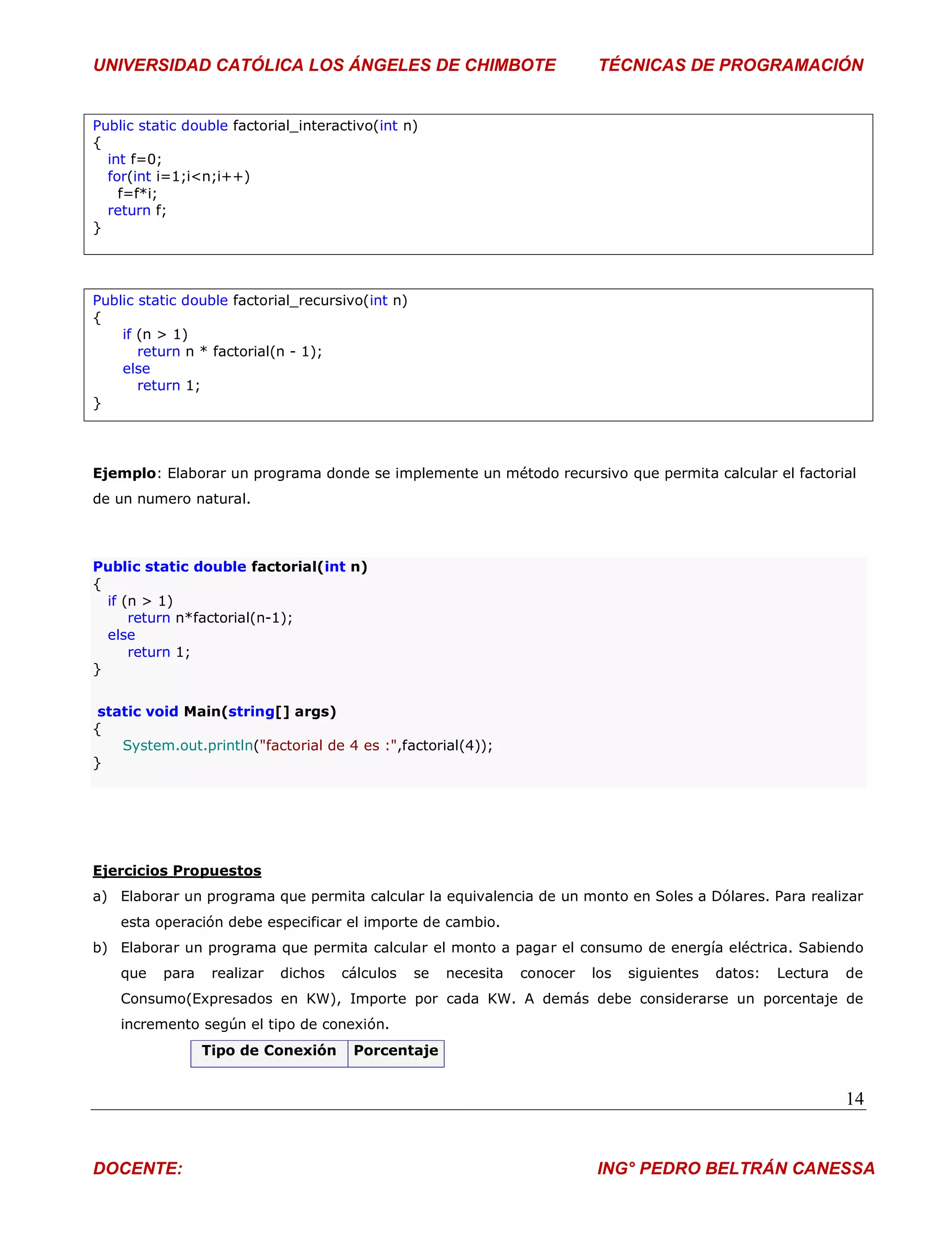 UNIVERSIDAD CATÓLICA LOS ÁNGELES DE CHIMBOTE                                TÉCNICAS DE PROGRAMACIÓN


Public static double factorial_interactivo(int n)
{
  int f=0;
  for(int i=1;i<n;i++)
    f=f*i;
  return f;
}




Public static double factorial_recursivo(int n)
{
    if (n > 1)
       return n * factorial(n - 1);
    else
       return 1;
}




Ejemplo: Elaborar un programa donde se implemente un método recursivo que permita calcular el factorial
de un numero natural.



Public static double factorial(int n)
{
  if (n > 1)
      return n*factorial(n-1);
  else
      return 1;
}


 static void Main(string[] args)
{
    System.out.println("factorial de 4 es :",factorial(4));
}




Ejercicios Propuestos
a) Elaborar un programa que permita calcular la equivalencia de un monto en Soles a Dólares. Para realizar
    esta operación debe especificar el importe de cambio.
b) Elaborar un programa que permita calcular el monto a pagar el consumo de energía eléctrica. Sabiendo
    que   para    realizar   dichos   cálculos    se   necesita   conocer   los   siguientes   datos:   Lectura   de
    Consumo(Expresados en KW), Importe por cada KW. A demás debe considerarse un porcentaje de
    incremento según el tipo de conexión.
                 Tipo de Conexión      Porcentaje


                                                                                                                  14


DOCENTE:                                                                    ING° PEDRO BELTRÁN CANESSA
 